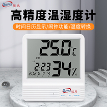 Electronic digital display hygrometer Household indoor thermometer Industrial hygrometer Digital Hygrometer