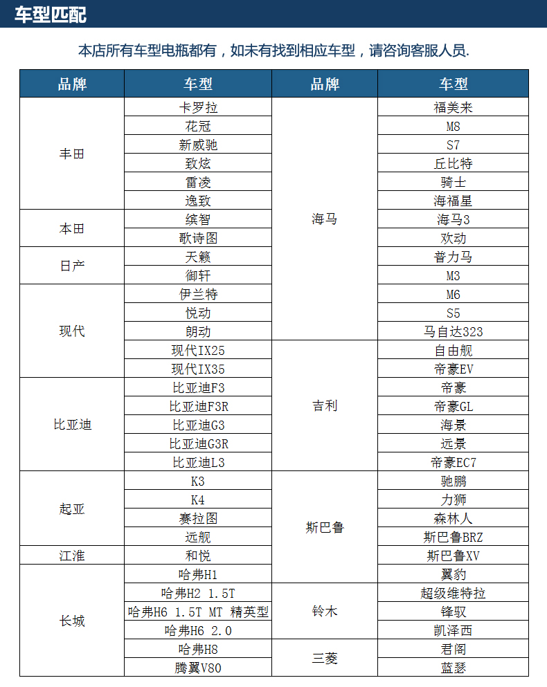 蓄电池汽车电瓶65d23l适配k3卡罗拉伊兰特天籁花冠远景帝豪