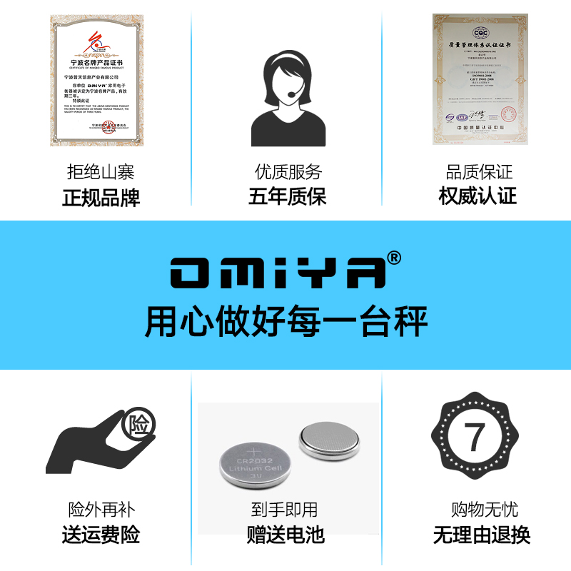 omiya糖果色迷你便携电子称 体重秤精准家用电子秤人体秤体重称产品展示图3