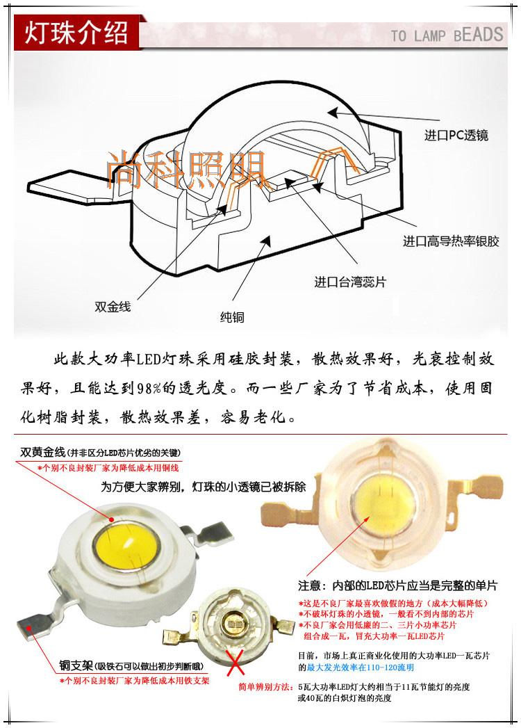 Светильник Yanyuan LED 28W Led 220V Led Светильник Yanyuan LED 28W Led 220V Led
