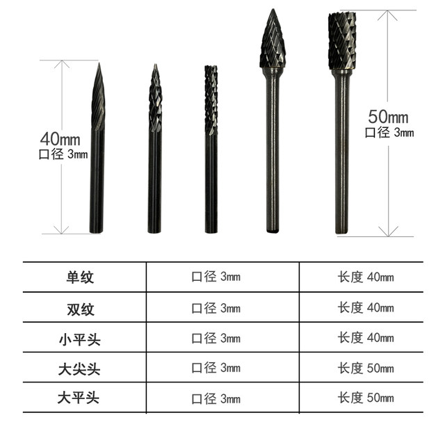 ຫັດຖະກໍາ trimming needle resin engraving trimming tool head trimming gun ເຈາະພິເສດ tungsten steel trimming ເຂັມຂັດ