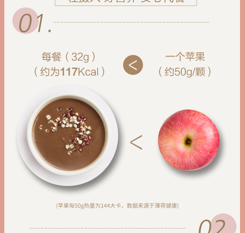 虔农！早晚代餐红豆薏米粉600g