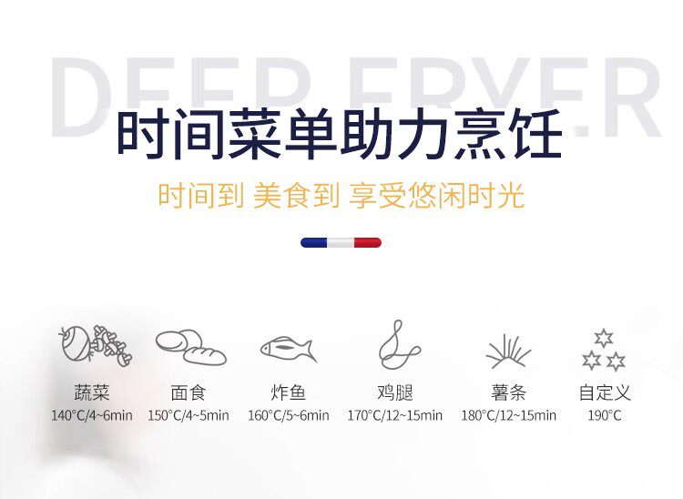 Фритюрница 德国新款小型电炸锅全自动家用食品级油炸锅薯条油炸机省油带锅盖 Zsvip