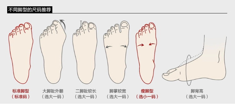 愛馬仕皮帶扣眼太遠 遠波春季新款低幫青少年板鞋系帶平底休閑鞋百搭PU皮拼色帆佈鞋女 愛馬仕皮帶三包