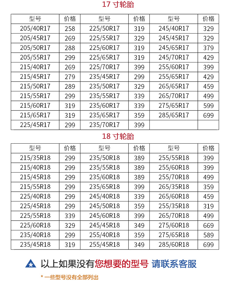 205 75R15 giá lốp xe thấp hơn Linglong Jiatong 185 195 215 225 65 70R14R16