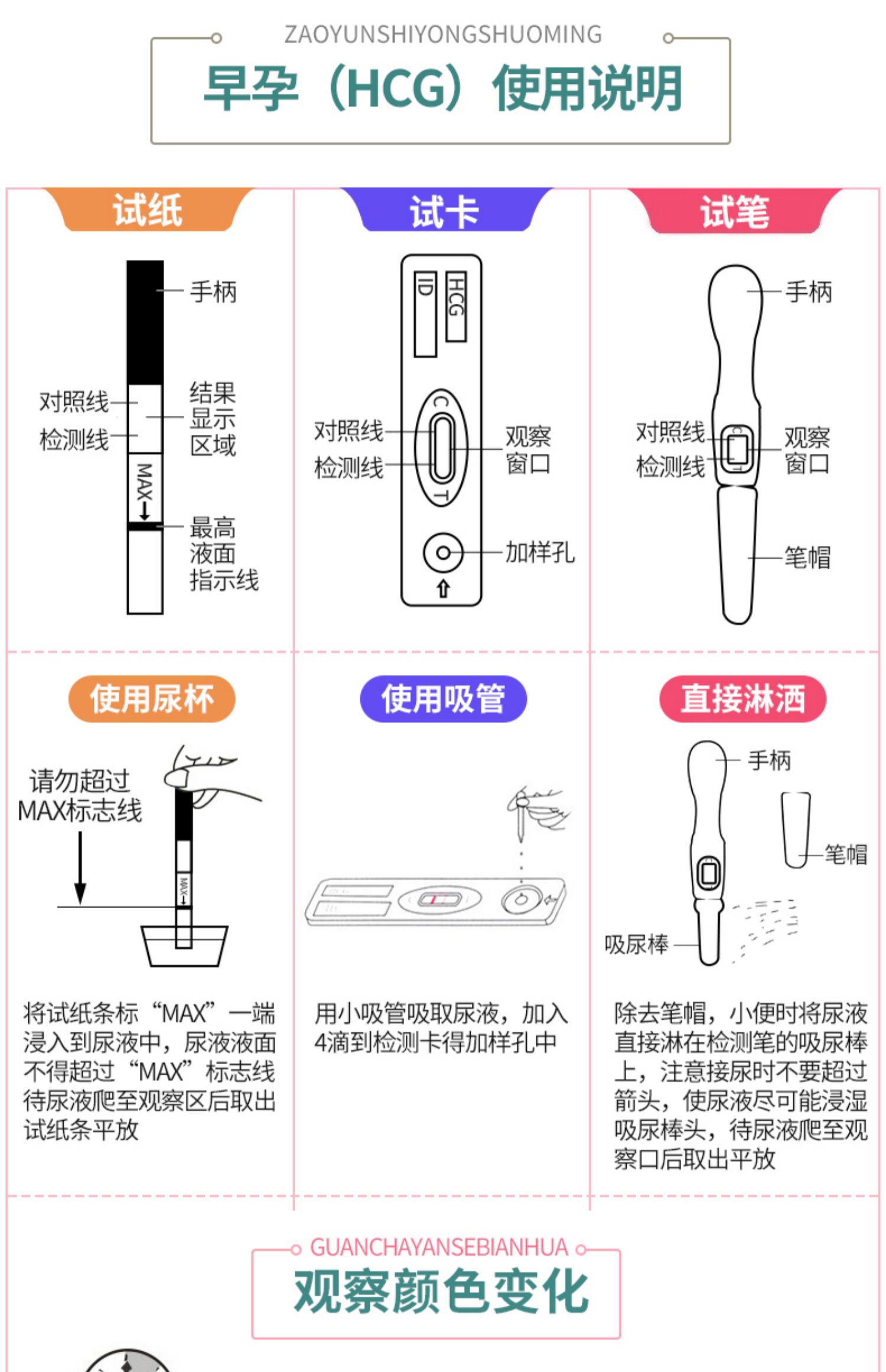 秀儿旗舰店 排卵试纸50条测排卵期卵泡 早早孕试纸20条验孕棒备孕