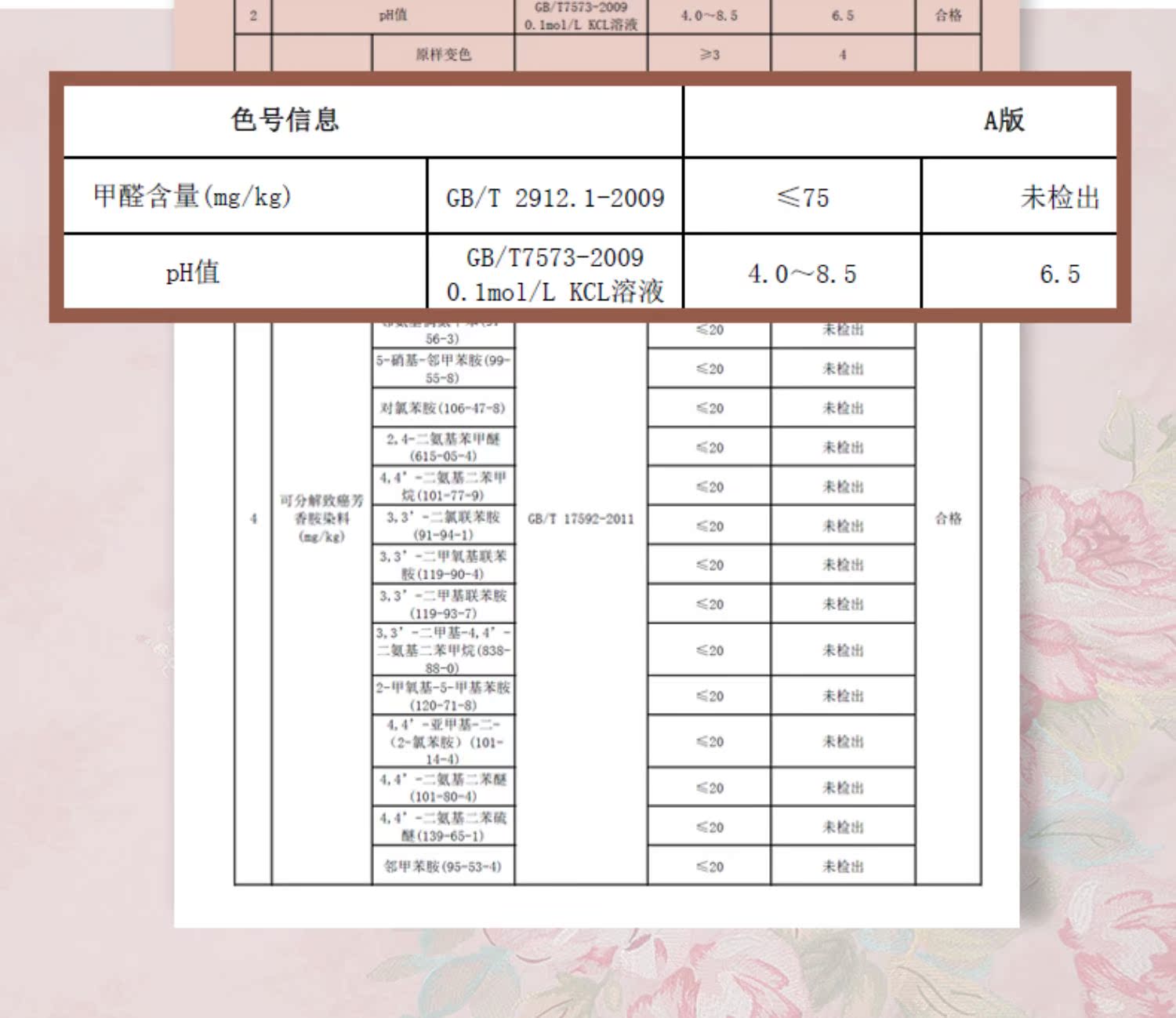 详情