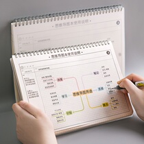 Class 2 in three years The brainstorming book of the thinking guide a4 large Connelben is a special college student grid pupils with obsessive-compulsive notebook grids B5