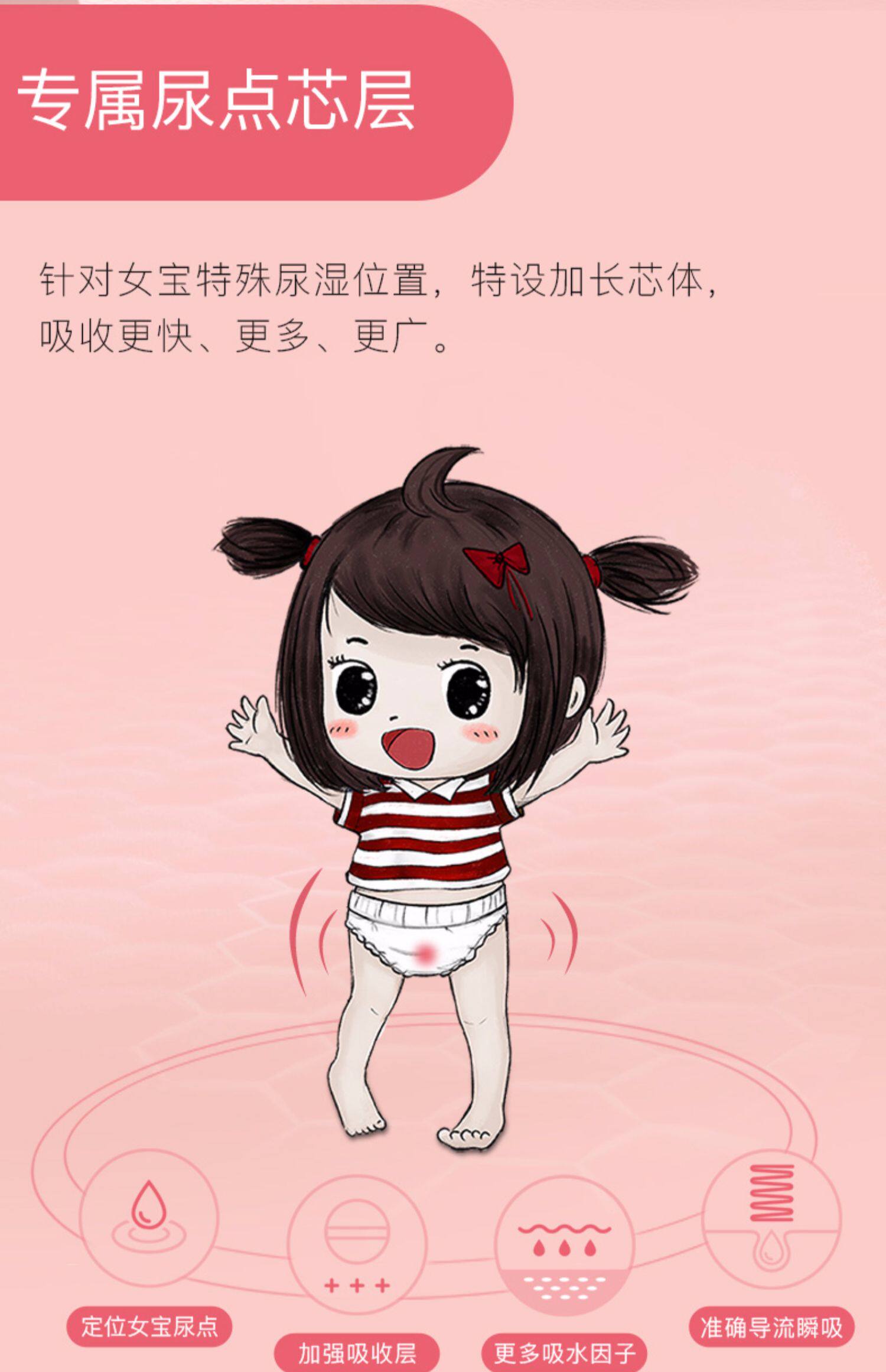 拉拉裤优吉儿非纸尿裤女宝宝超薄透气柔软婴儿尿不湿xl小内裤学步