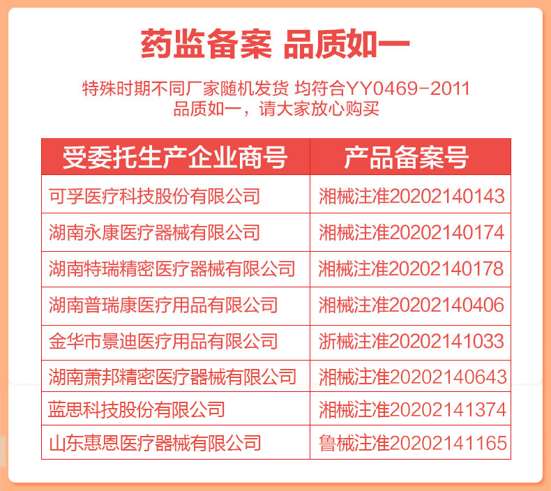 可孚一次性外科口罩医用医护囗儿童介绍