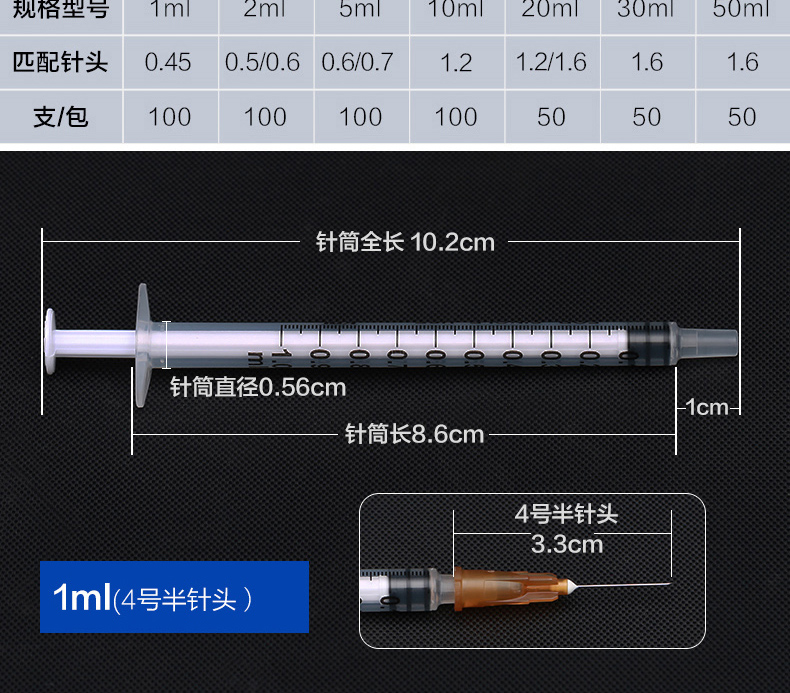 1ml注射器针头规格图片