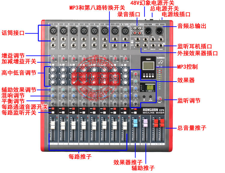 dj调音台按钮图解图片