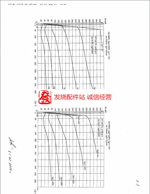 当前热销原装全新俄罗斯tungsol天梭kt120电子管精密配对直代kt88
