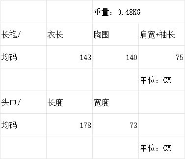 Национальный  костюм 中东阿拉伯优雅长裙土耳其拼接迪拜旅游长袍连衣裙女 dress women