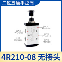 Angle seat valve Shut-off valve accessories Pneumatic solenoid valve Hand valve