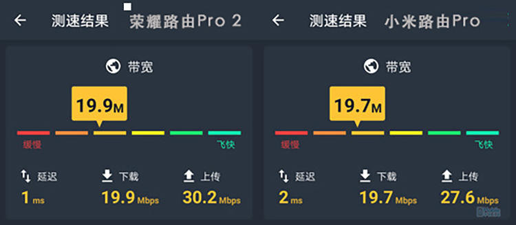 精品家用路由器对比，哪个更值得入手呢？50