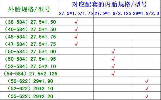 27.5 건축 29 자전거 내부 튜브 24 26 인치 1.9/2.125 1.5 1.75 1.25 산악 자전거 27.5 건축 29 자전거 내부 튜브 24 26 인치 1.9/2.125 1.5 1.75 1.25 산악 자전거