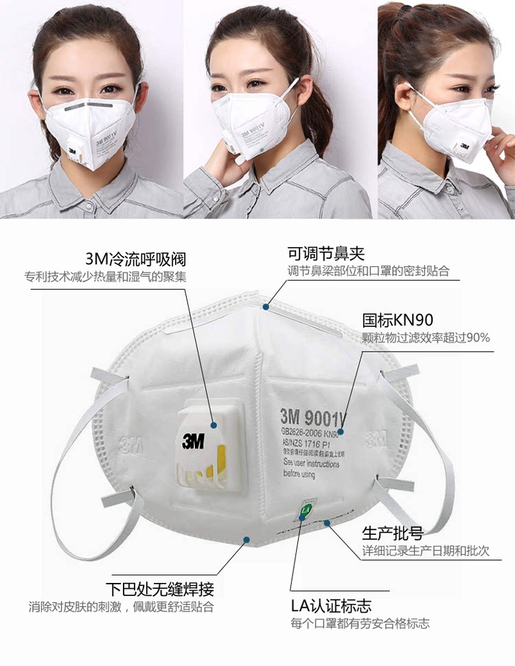 9002v折叠头带式带呼吸阀; 9003,9004,9003v,9004v 就是9001,9002的