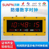 News Peng explosion proof LED electronic clock POE powered WIFI automatic school when power cut protection multifunction display timer