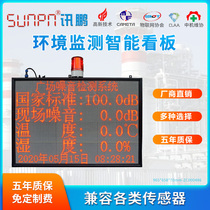 News Peng Custom Square Noise Monitoring System Temperature And Humidity Environment Data Monitoring Alarm Watch Board LED Display