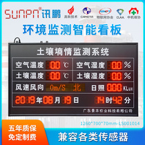 Xunpeng agricultural environmental monitoring LED display soil temperature and humidity wind speed direction light data electronic bailboard
