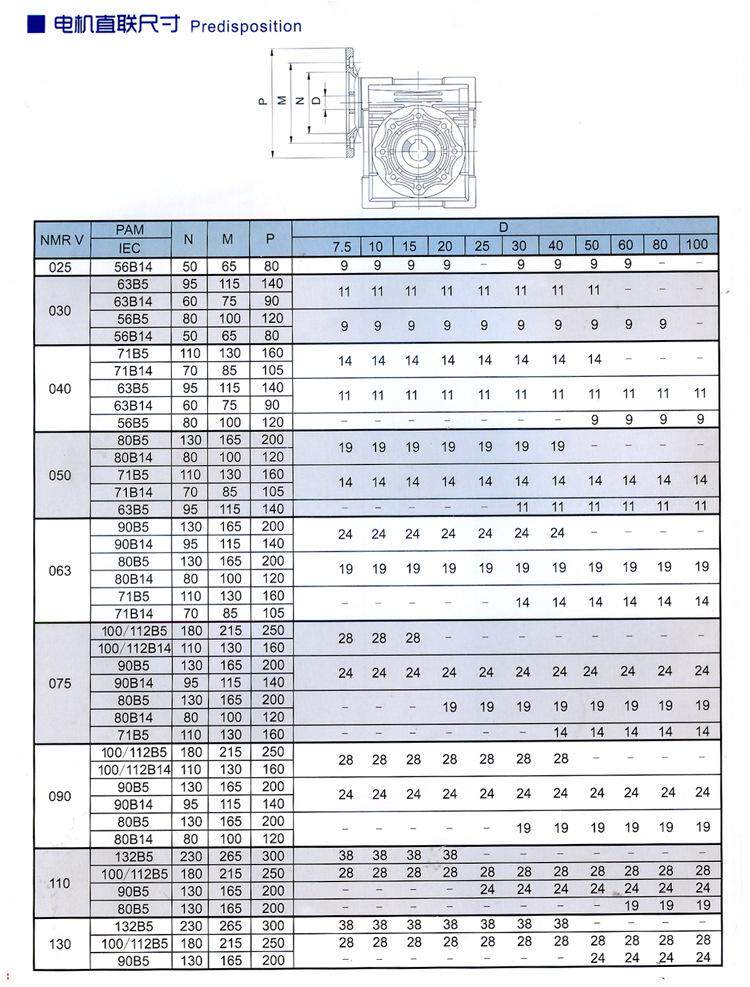 新源电机nmrv075蜗轮蜗杆减速机可连接直流电机全速比