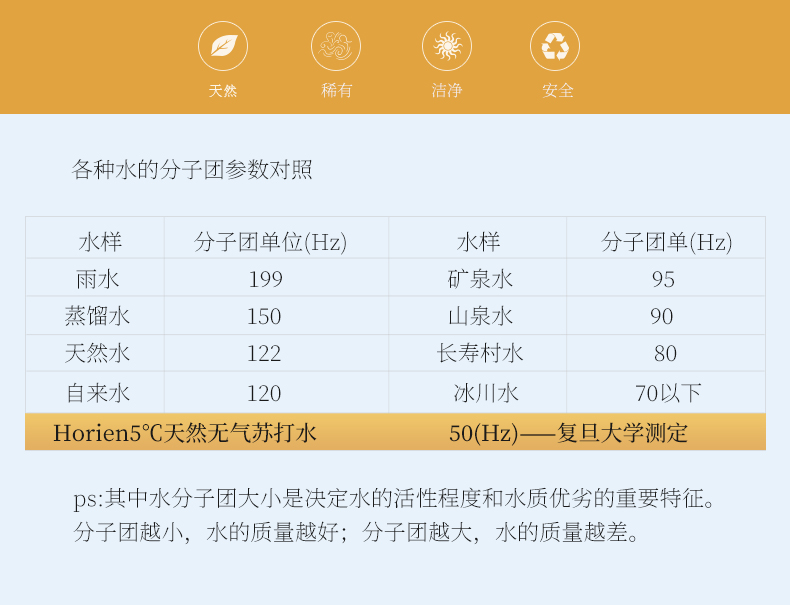 海昌Horien/活力恩5°C无气苏打水500ML*6瓶