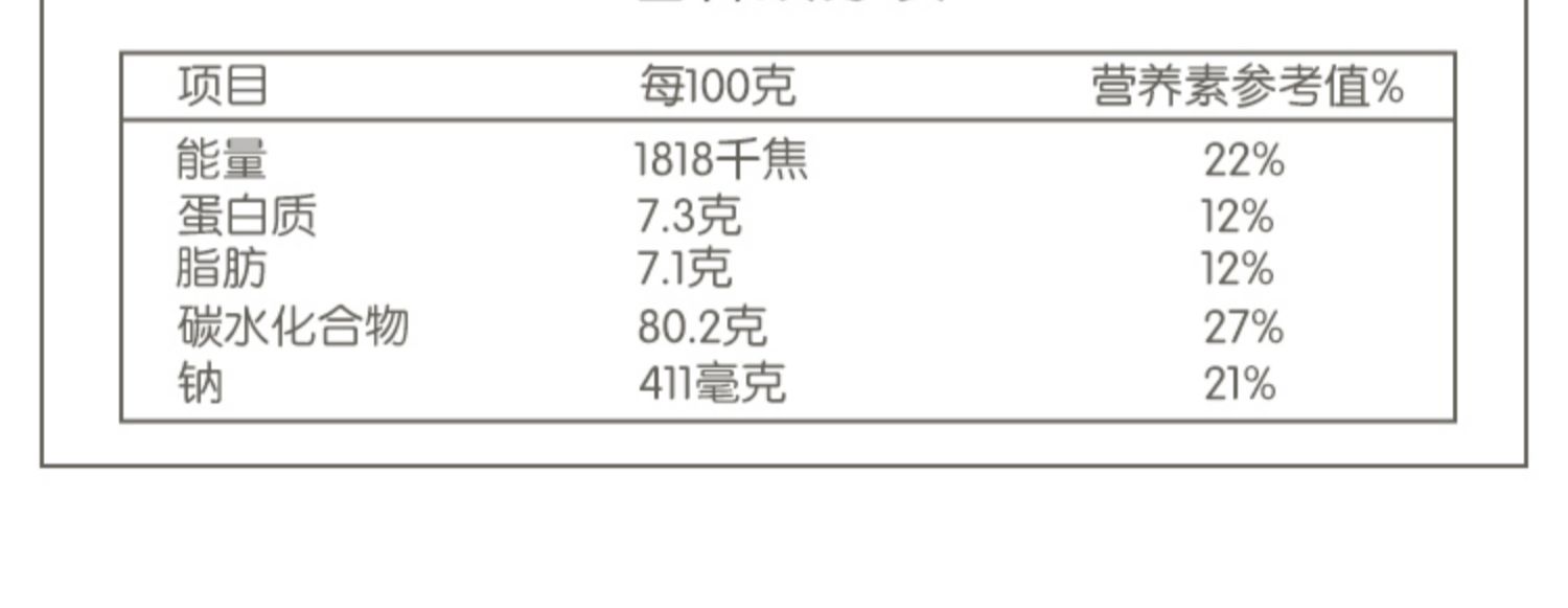 【拍2发5】卡宾熊凹煎饼60g/袋