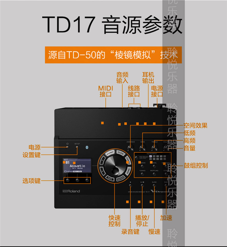 roland罗兰电鼓td1kv/td4kp/td17kl/td17kv成人电子鼓架子鼓套鼓