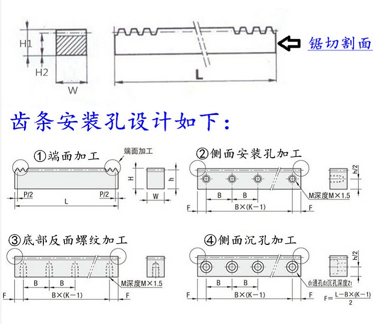 齿轮齿条 工业齿条 1m 1模正齿条 20*20*1000 适用1m的齿轮 45#钢