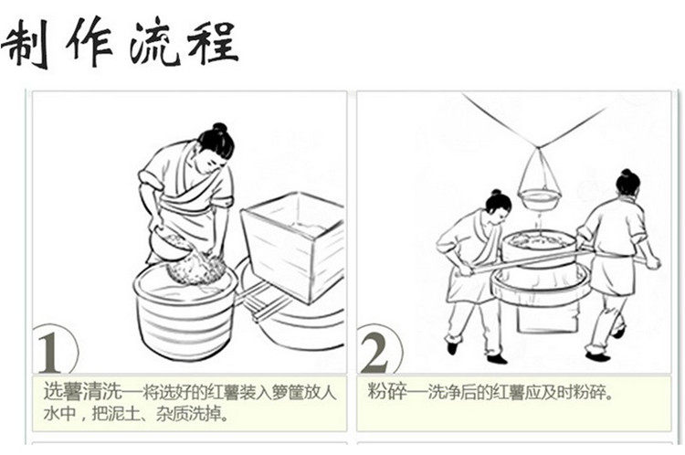 重庆酸辣粉180克真空手工红薯粉鲜粉湿粉无需泡发q弹糯10袋包邮