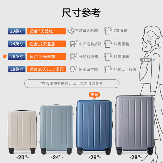 90 ຈຸດ suitcase trolley ກໍ​ລະ​ນີ​ສໍາ​ລັບ​ແມ່​ຍິງ​ຂະ​ຫນາດ​ໃຫຍ່ 20 ນິ້ວ​ປ່ອງ​ລະ​ຫັດ​ຜ່ານ silent ແຂງ​ແຮງ​ແລະ​ທົນ​ທານ​ອິນ​ເຕີ​ເນັດ suitcase boarding ຄົນ​ດັງ