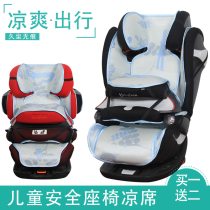 Mat adaption cybex Pallas 2-fix M-fix Siona child safety seat mat