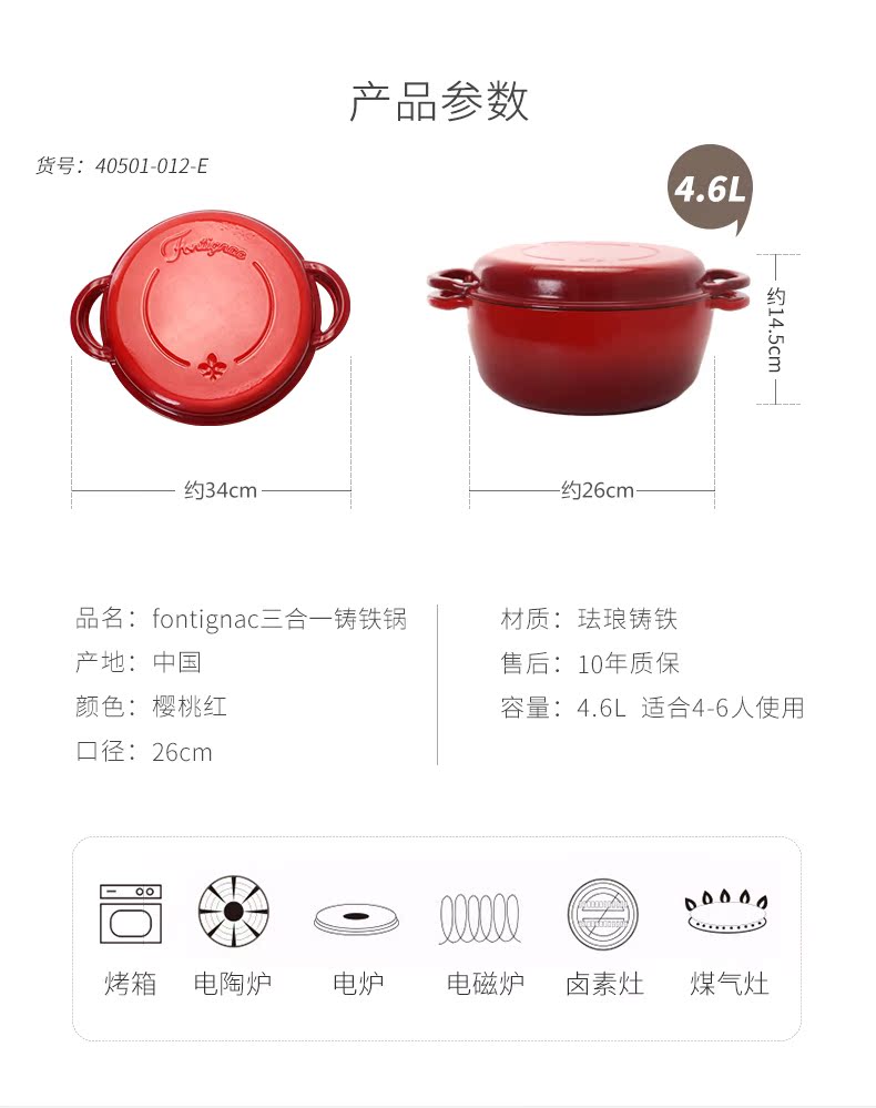 Посуда для тушения Fontignac Zwilling Посуда для тушения Fontignac Zwilling