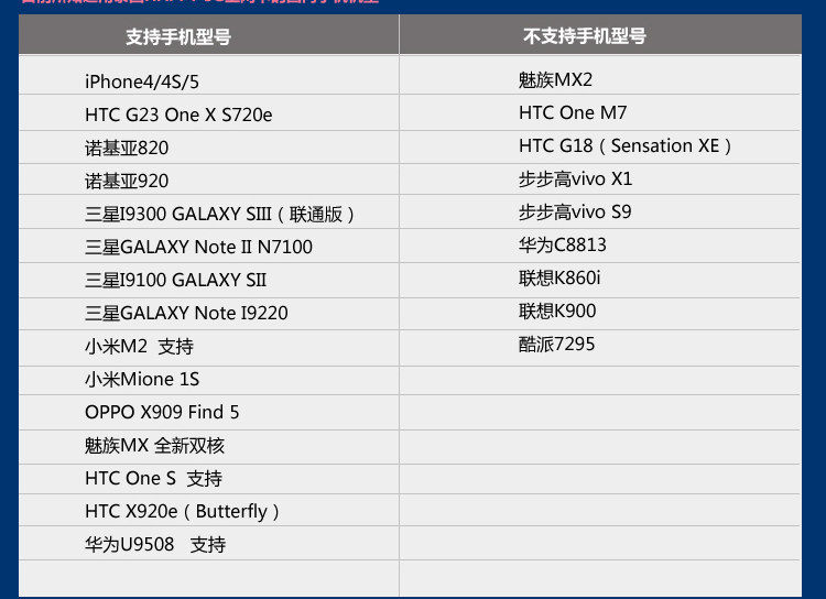 怎么查手机制式wcdma_怎么查手机是不是wcdma_华为是wcdma制式手机吗