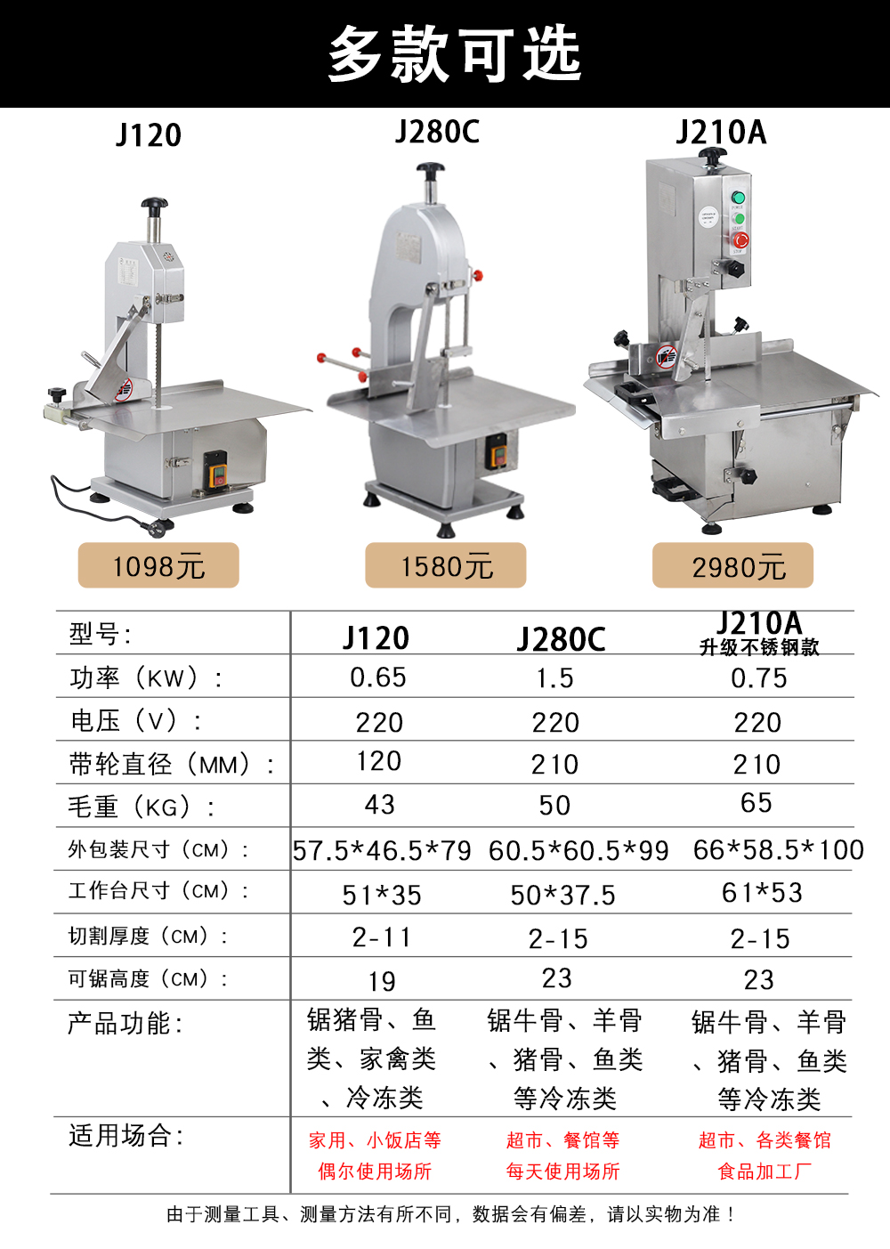 鲨鱼小型台式商用电动锯骨机家用冻肉切骨机全自动切骨头机120b型
