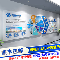 Corporate culture wall design Custom creative Company development history Staff team style 3D three-dimensional wall sticker production