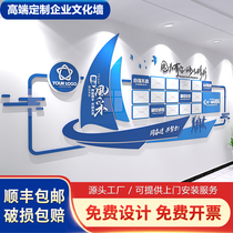Company corporate culture wall image display publicity background wall design Company culture staircase background decoration customization