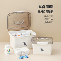Handbag kit home for large-capacity drug drug packaging box for first aid multi-layer small medicine box