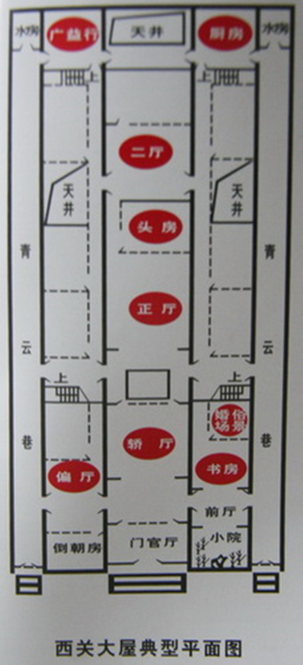 从前,广州有一种"豪门"叫西关大屋
