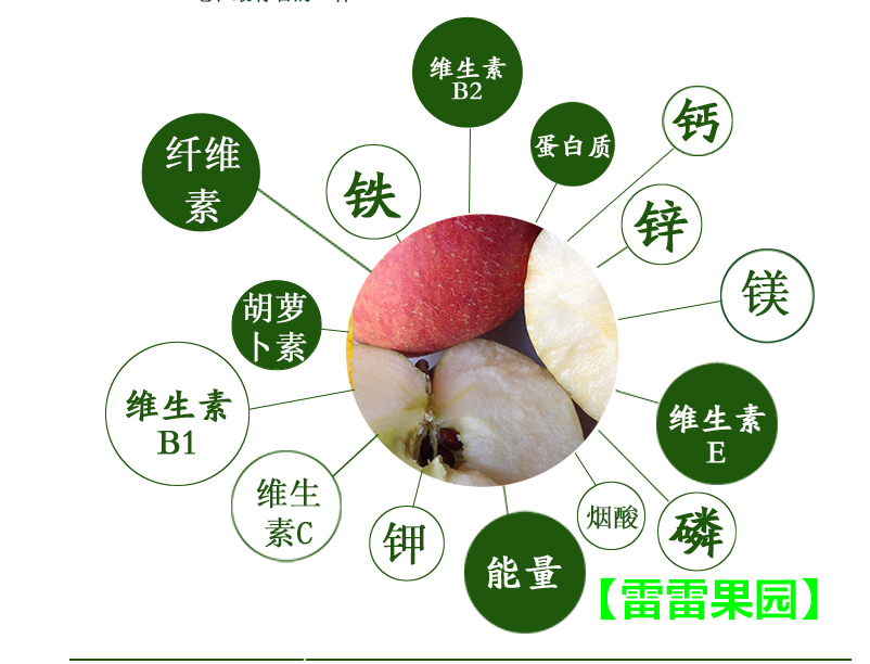 新鲜苹果10斤19.