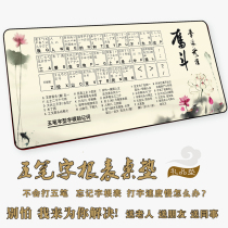 Oversized Wubi root table mouse pad Cute anime home desk pad custom cartoon keyboard diagram computer pad