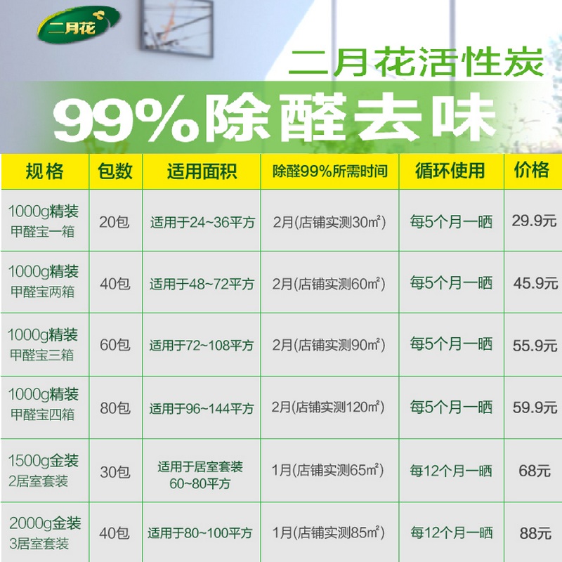 二月花椰壳活性炭包去味吸除甲醛汽车新房装修家用套装竹木碳除臭产品展示图2