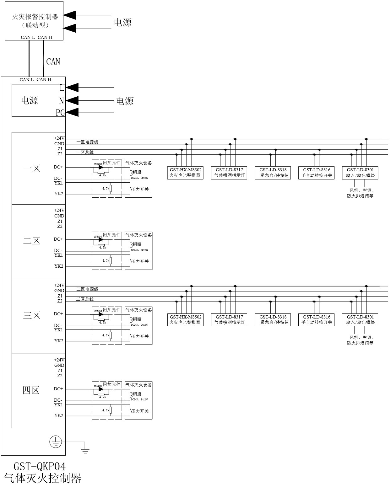 海湾气体灭火主机gst-qkp04/2灭火控制盘火灾报警控制器gst-qkp01