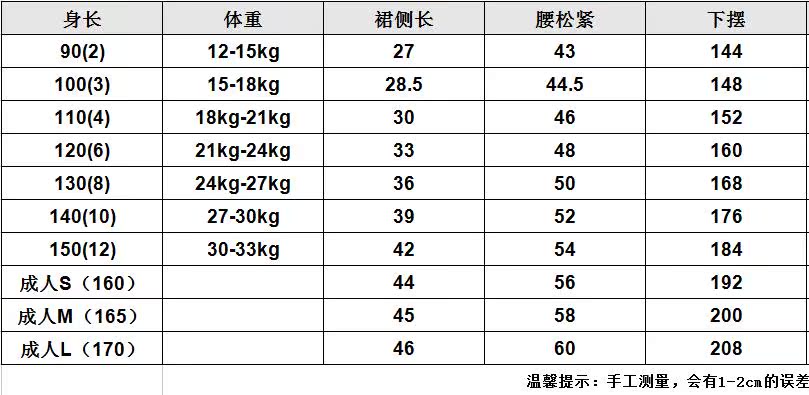 香奈兒風琴包螺絲 玲瓏2020夏季新款兒童短裙女童松緊腰風琴網紗裙親子款半身裙2205 香奈兒風琴包