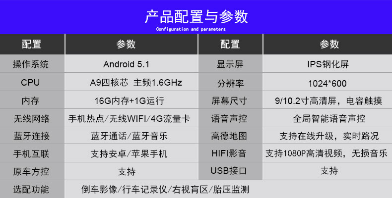 13-17款9寸安卓大屏12.1寸竖屏智能导航仪一