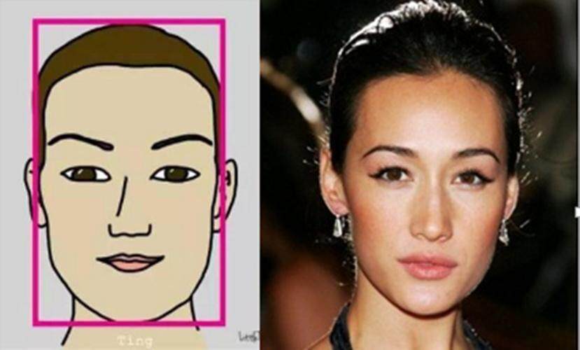 6种脸型的修容,不用整容就能给你立体脸 - 天猫精选