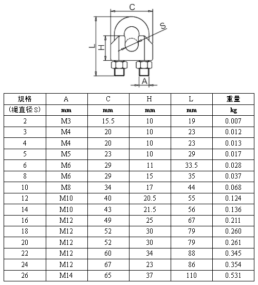 钢丝绳卡子规格及型号图片