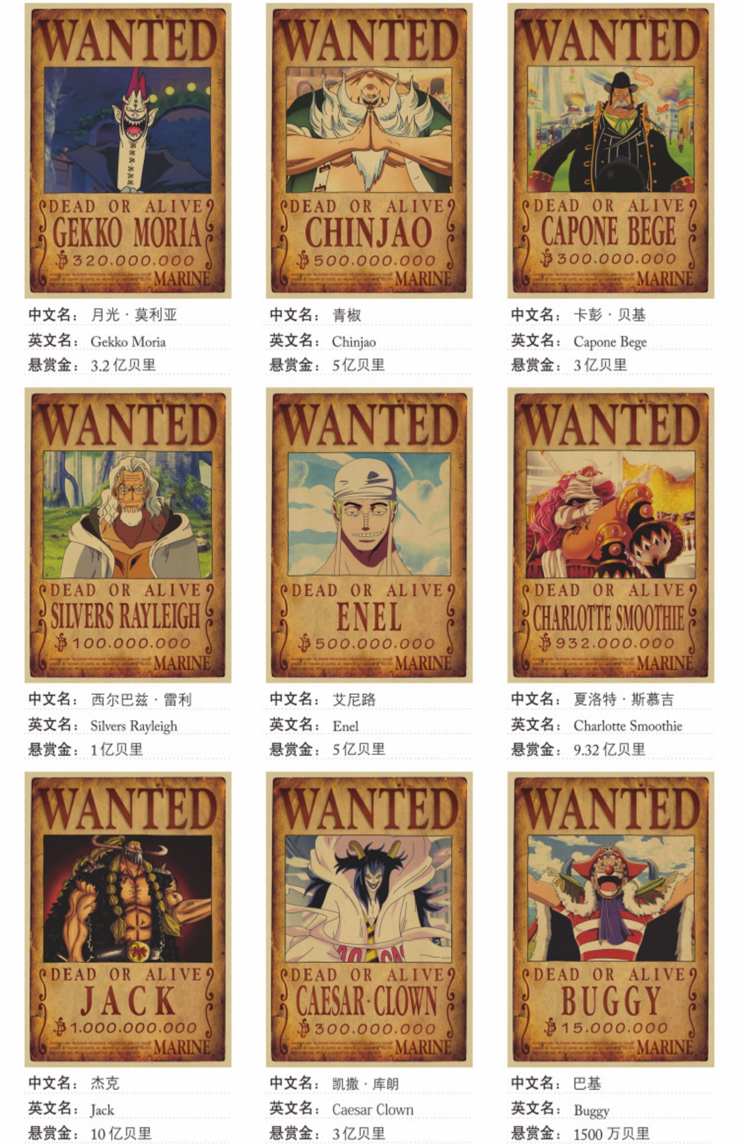 海贼王通缉令路飞草帽团动漫复古怀旧牛皮纸海报室内客厅装饰画报_双