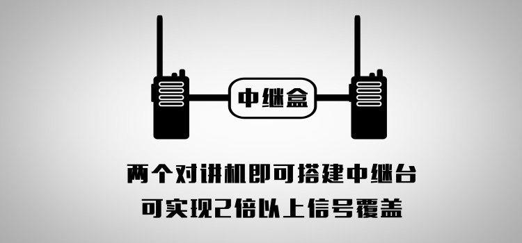 再生中继的目的_半再生式催化重整和连续再生式催化重整区别_ippbx数字中继模拟中继组网图
